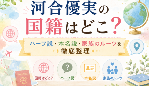 河合優実の国籍はどこ？ハーフ説・本名説・家族のルーツを徹底整理